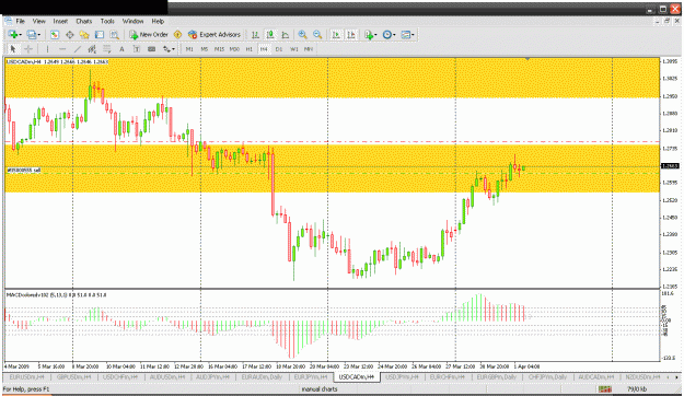 Click to Enlarge

Name: usdcad.gif
Size: 36 KB