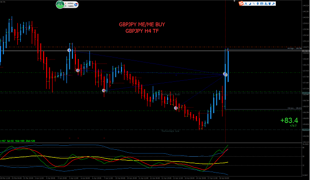 Click to Enlarge

Name: GBPJPY MM.png
Size: 88 KB