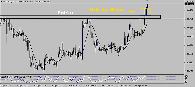 Click to Enlarge

Name: AUDUSD.png
Size: 20 KB
