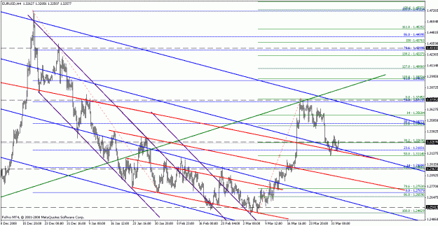 Click to Enlarge

Name: eurusd040109-13.gif
Size: 26 KB