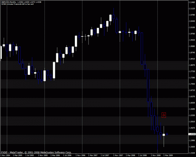 Click to Enlarge

Name: gbpusd.gif
Size: 21 KB