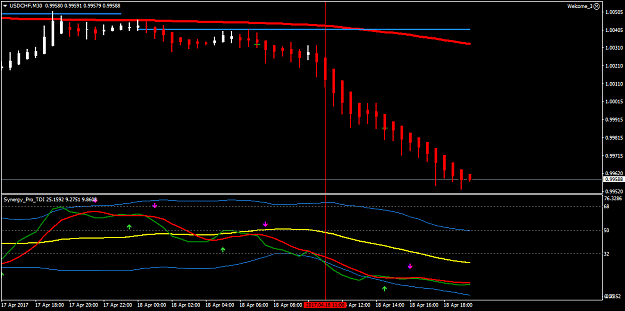 Click to Enlarge

Name: usdchf-m30-ava-trade-ltd.png
Size: 29 KB