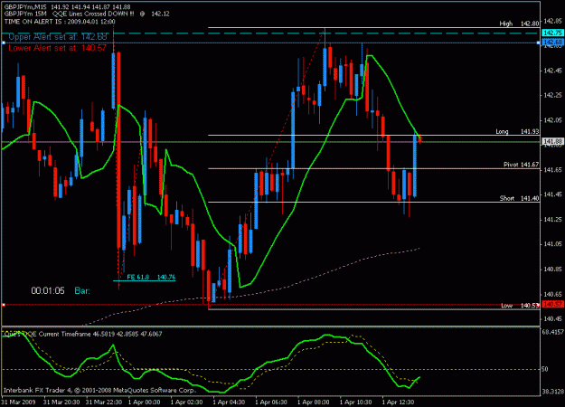 Click to Enlarge

Name: gbpjpy.gif
Size: 19 KB