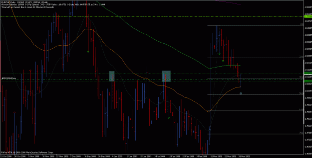 Click to Enlarge

Name: eurchf4.gif
Size: 31 KB