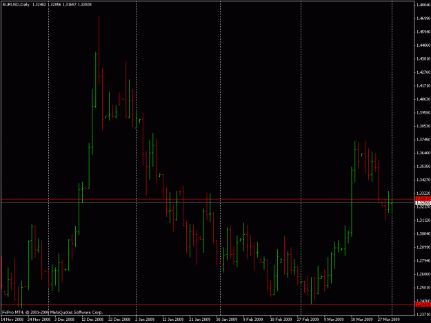 Click to Enlarge

Name: eurjpy.gif
Size: 18 KB