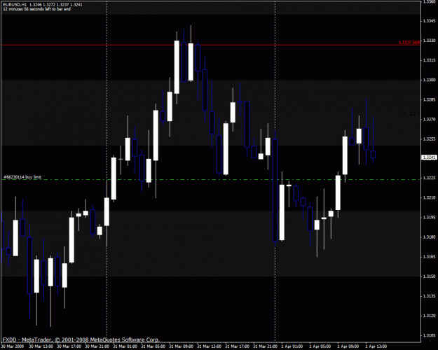 Click to Enlarge

Name: eurusd.gif
Size: 25 KB