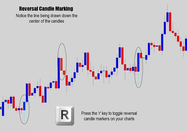 Click to Enlarge

Name: reversal-candle-marking.jpg
Size: 59 KB