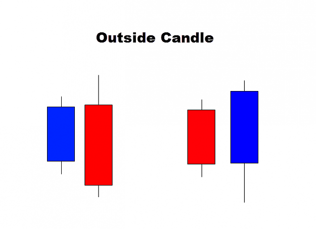 Click to Enlarge

Name: outside-candle.png
Size: 5 KB