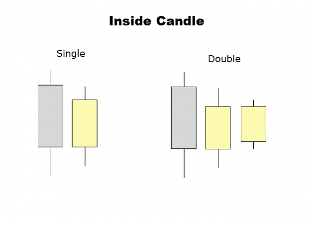 Click to Enlarge

Name: inside-candle-anatomy.png
Size: 6 KB