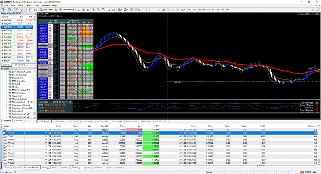 Click to Enlarge

Name: MetaTrader - AxiTrader.png
Size: 164 KB