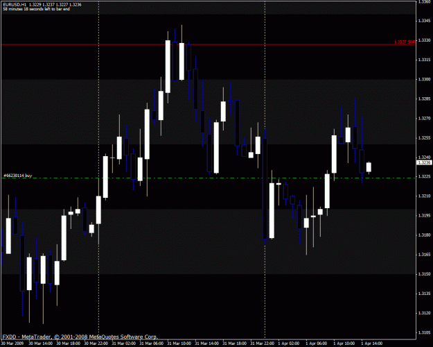 Click to Enlarge

Name: eurusd.gif
Size: 24 KB