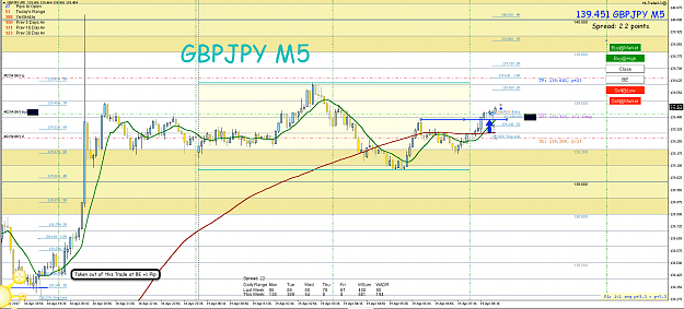 Click to Enlarge

Name: 19th April 17 GBP:JPY H1:M5 Long Trade.png
Size: 124 KB