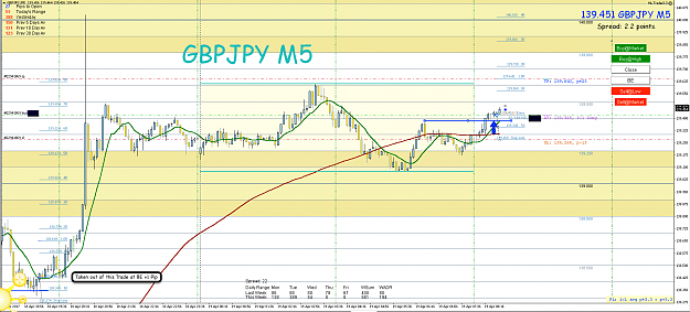 Click to Enlarge

Name: 19th April 17 GBP:JPY H1:M5 Long Trade.png
Size: 124 KB