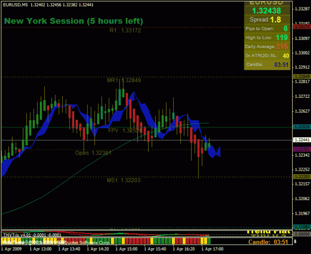 Click to Enlarge

Name: chart 7.gif
Size: 25 KB