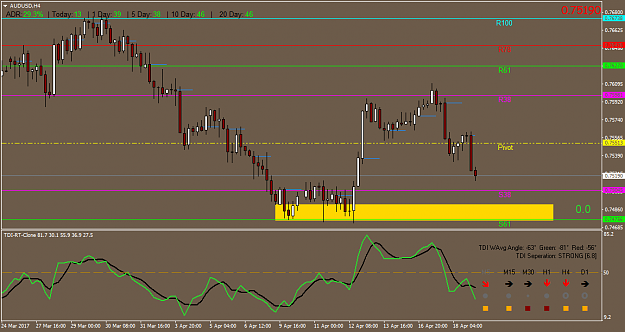 Click to Enlarge

Name: AUDUSDH4.png
Size: 39 KB