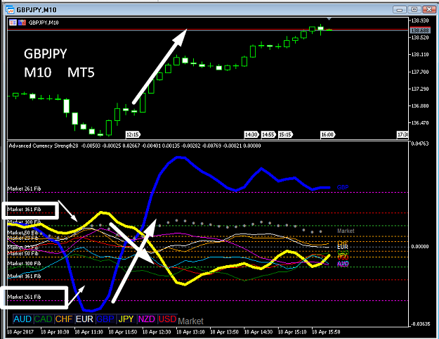 Click to Enlarge

Name: MT5_GBPJPY M10.png
Size: 40 KB
