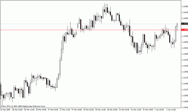 Click to Enlarge

Name: trade.gif
Size: 15 KB