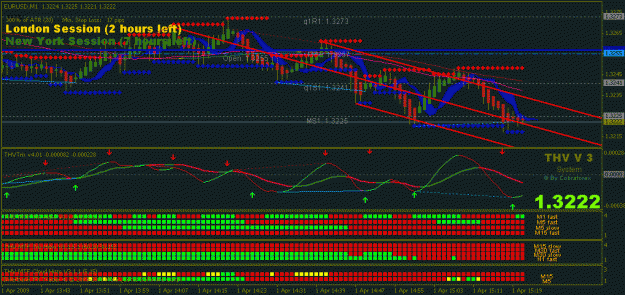 Click to Enlarge

Name: chart.gif
Size: 23 KB