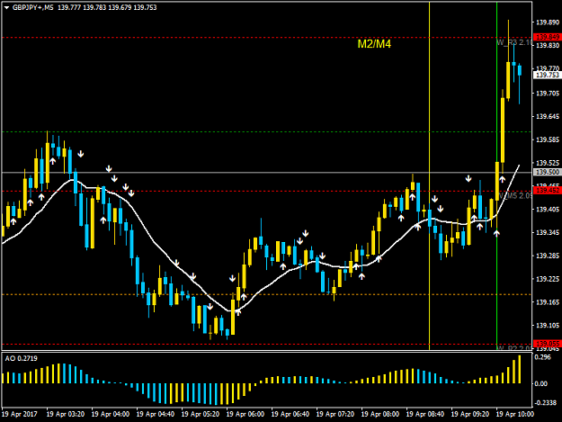 Click to Enlarge

Name: GBPJPY+M5.png
Size: 33 KB
