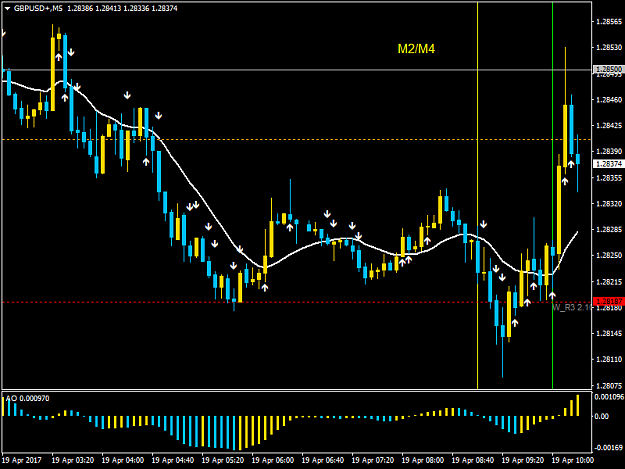 Click to Enlarge

Name: GBPUSD+M5.png
Size: 33 KB