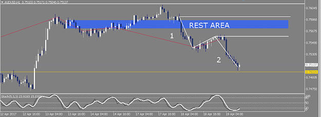 Click to Enlarge

Name: AUDUSD.png
Size: 28 KB