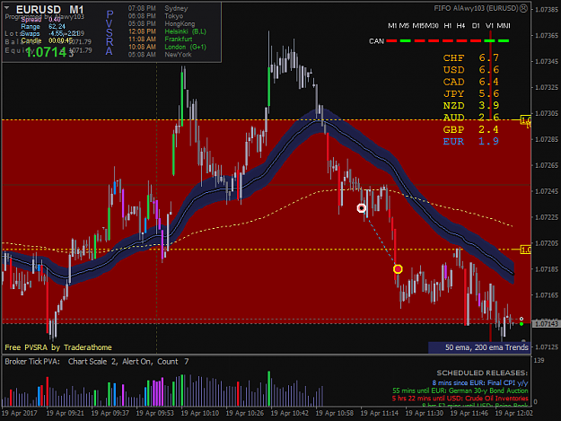 Click to Enlarge

Name: EURUSD3.png
Size: 50 KB