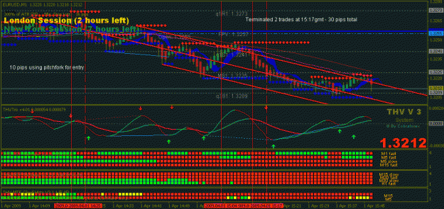 Click to Enlarge

Name: chart.gif
Size: 27 KB