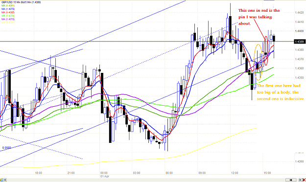 Click to Enlarge

Name: chart.PNG
Size: 66 KB