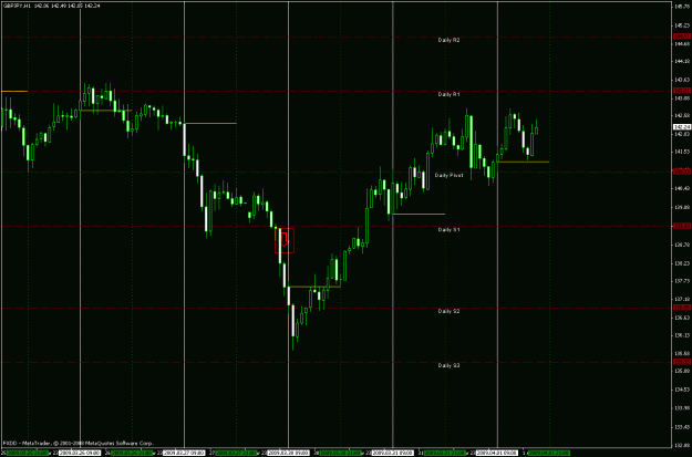 Click to Enlarge

Name: gbp-jpy - 1h 30.03.2009 to 01.04.2009.gif
Size: 42 KB