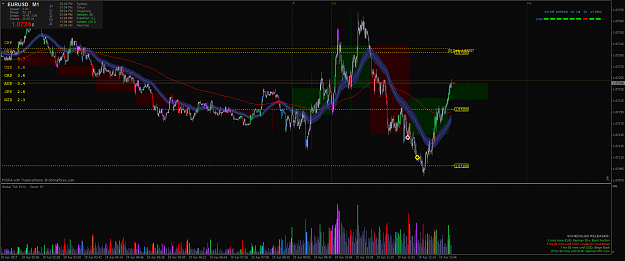 Click to Enlarge

Name: eurusd-m1-pepperstone-group-limited-2.png
Size: 98 KB