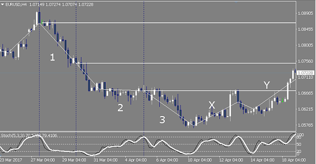 Click to Enlarge

Name: EURUSD.png
Size: 20 KB