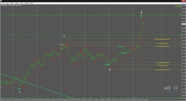 Click to Enlarge

Name: gbpusd-h4-rbfxpro-limited.png
Size: 74 KB