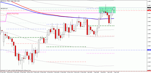 Click to Enlarge

Name: gbpusd 1hour.gif
Size: 23 KB