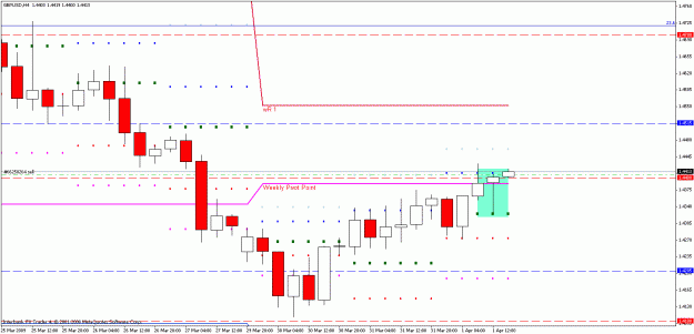 Click to Enlarge

Name: gbpusd 4 hour.gif
Size: 17 KB