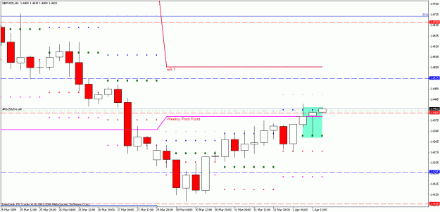 Click to Enlarge

Name: gbpusd 4 hour.gif
Size: 17 KB