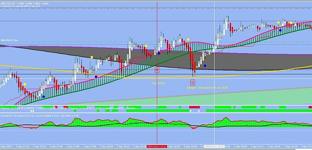 Click to Enlarge

Name: GU deeper retracement.JPG
Size: 114 KB