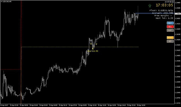 Click to Enlarge

Name: USDCADM5_scalp.png
Size: 39 KB
