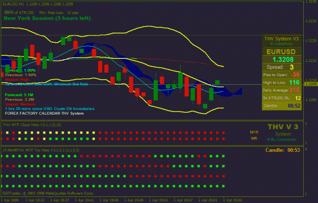 Click to Enlarge

Name: eurusd1.csv  mmmmmmmm.gif
Size: 28 KB