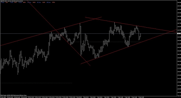 Click to Enlarge

Name: gbp_jpy_h1_map_010409.jpg
Size: 83 KB