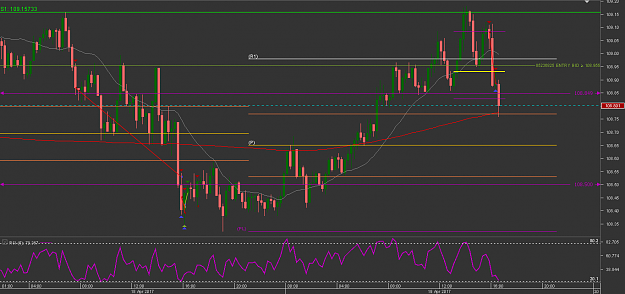 Click to Enlarge

Name: richChart_USD_JPY_15 Mins_snapshot.png
Size: 25 KB