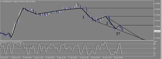 Click to Enlarge

Name: AUDUSD2.png
Size: 35 KB