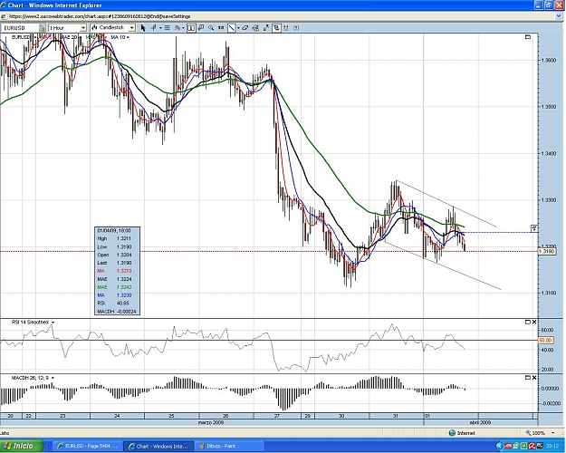 Click to Enlarge

Name: chart.JPG
Size: 191 KB