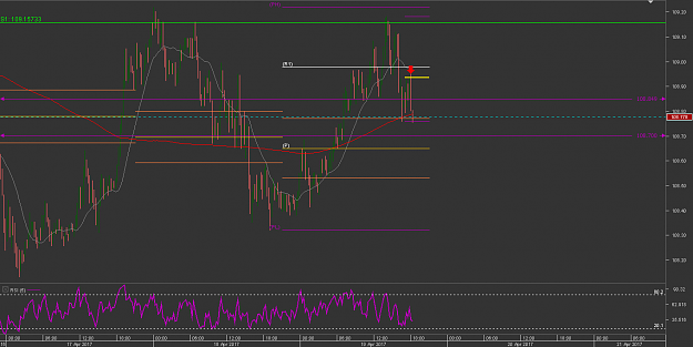 Click to Enlarge

Name: live tradeChart_USD_JPY_15 Mins_snapshot.png
Size: 19 KB