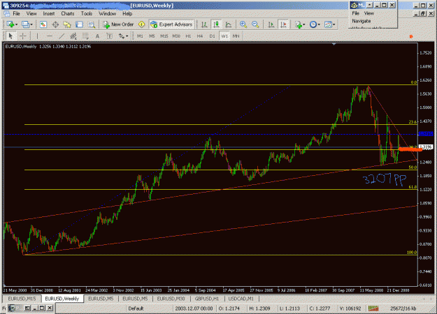 Click to Enlarge

Name: eu 4-1-09 big picture.gif
Size: 34 KB