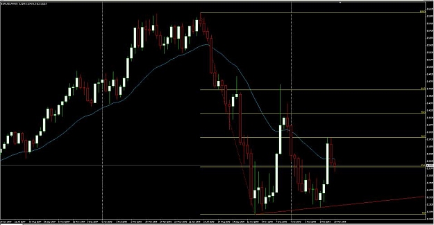 Click to Enlarge

Name: EURUSD_1.4.09.JPG
Size: 50 KB