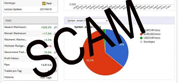Click to Enlarge

Name: scam.jpg
Size: 196 KB