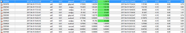 Click to Enlarge

Name: topfx real trading 19.04_2.PNG
Size: 40 KB