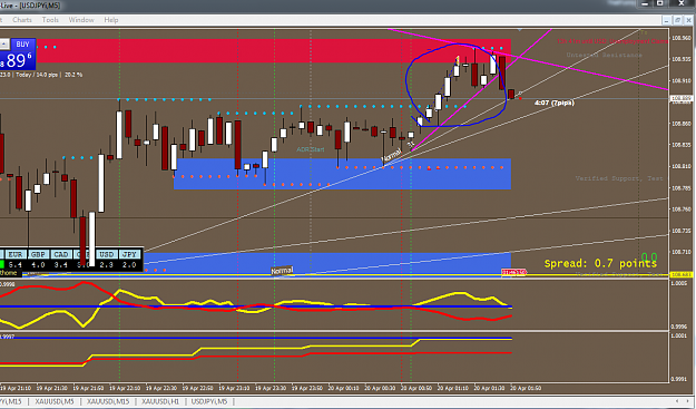 Click to Enlarge

Name: USD-JPY +30 PIPS.PNG
Size: 87 KB