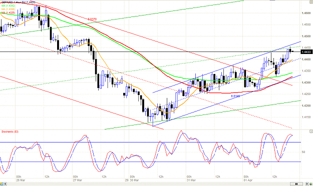 Click to Enlarge

Name: chart.PNG
Size: 46 KB