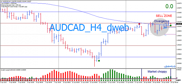 Click to Enlarge

Name: AUDCADH4_choppy market.png
Size: 45 KB